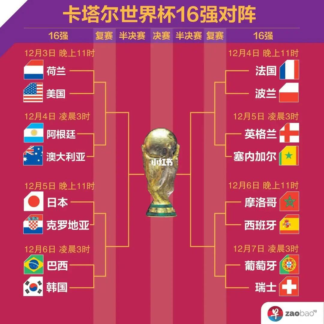 中他