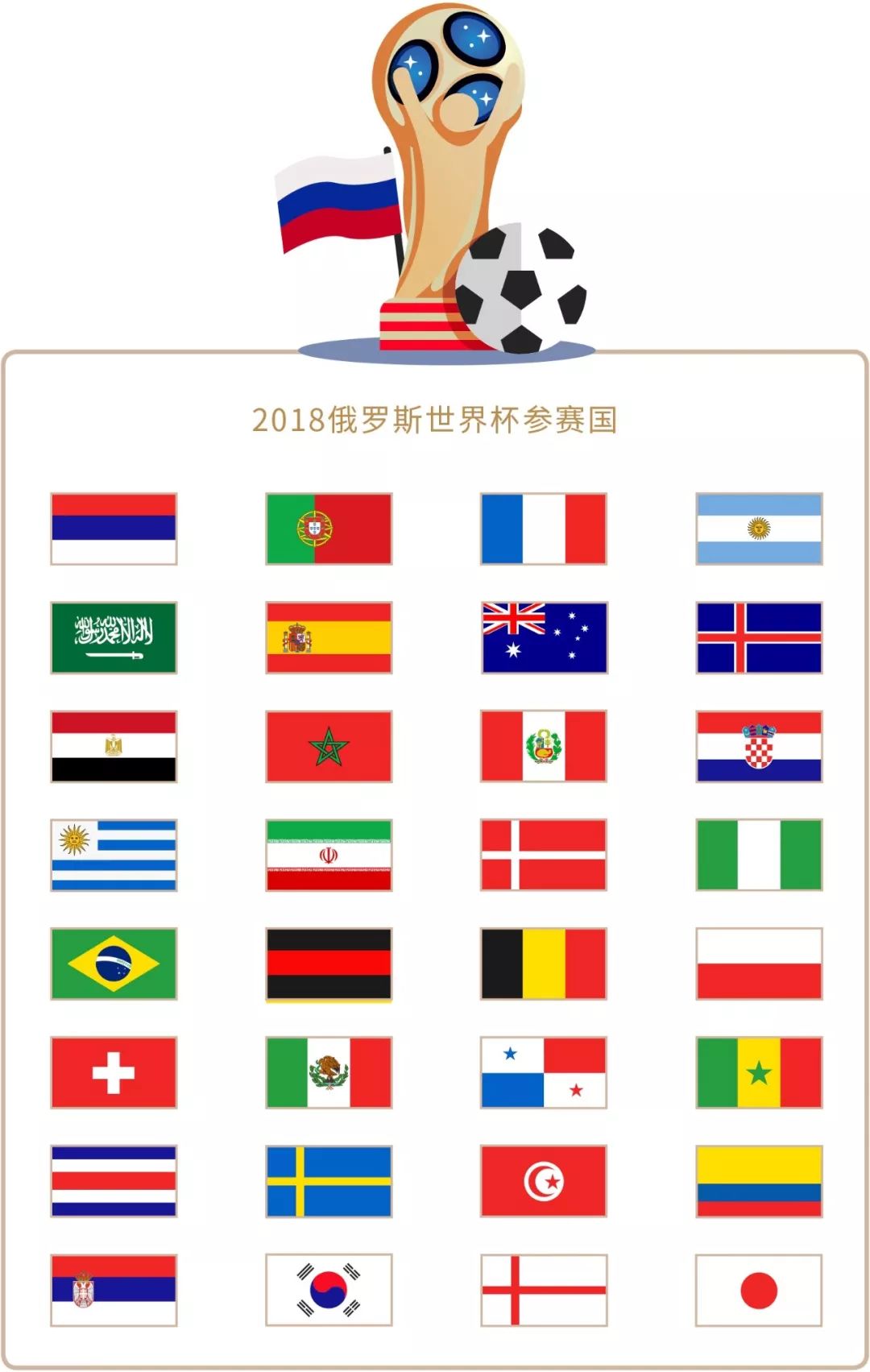 探讨